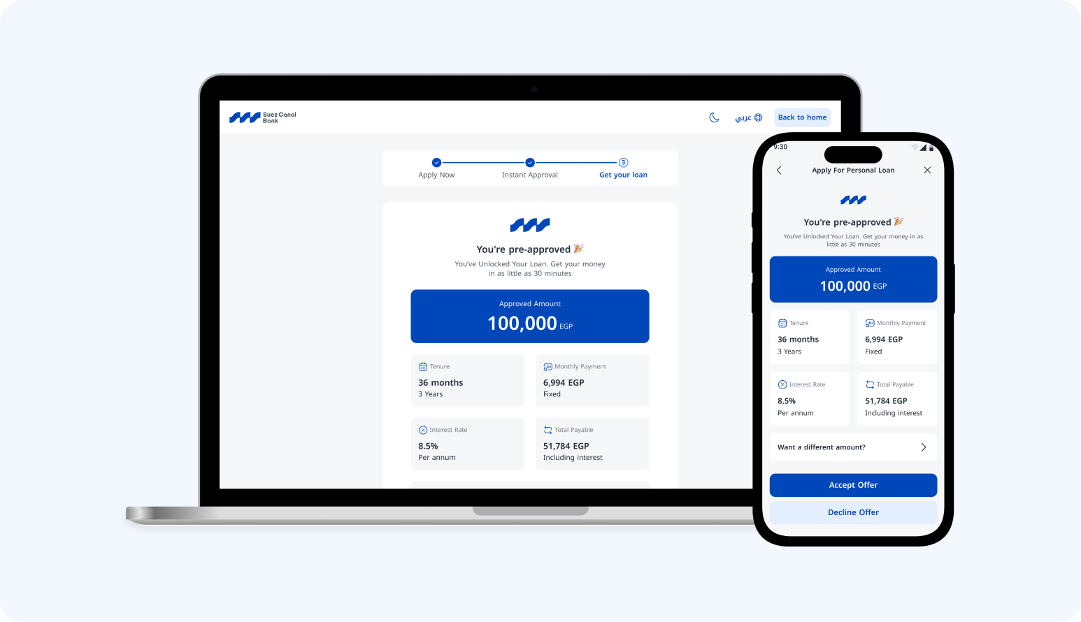 SC Bank retail AI lending mockup